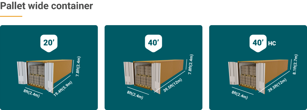 انواع کانتینر - کانتینر Pallet wide