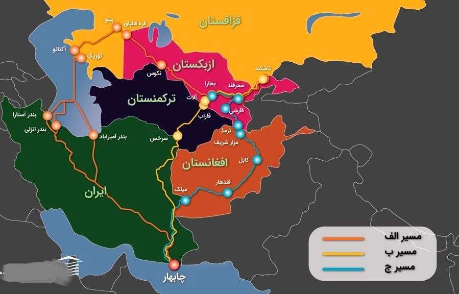 صادرات به ازبکستان